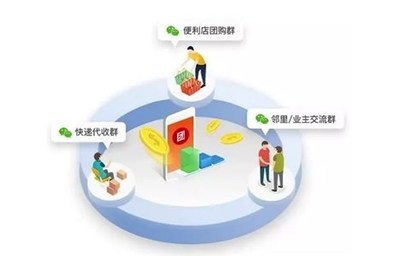 廣西鮮切水果配送應用軟件開發(fā) 成本、核心功能與本地化策略